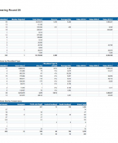 Clearing Round Results December 2017